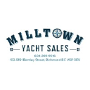 Milltown Yacht Sales