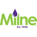 Milne Fruit Products, Inc.