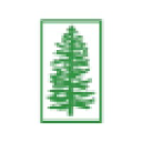 Milwaukie Lumber Co.
