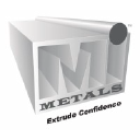 MI Metals Inc.