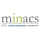 The Minacs Group