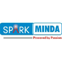 Minda Management Services Ltd