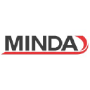 MINDA