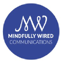 Mindfully Wired Communications Ltd.