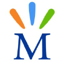 Mindful Systems and Solutions Pvt Ltd