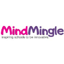Mind Mingle