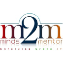 Minds 2 Mentor
