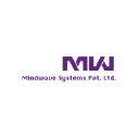 Mindwave Systems Pvt. Ltd.