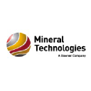 Mineral Technologies