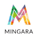 Mingara Leisure Group