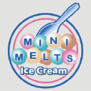 Mini Melts USA, Inc.