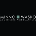 Minno & Wasko