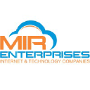 MIR Enterprises B.V.