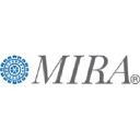 MIRA