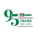 Mirabito Energy Products