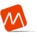 Miracle HR Solution Pvt. Ltd.
