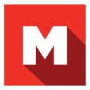 Miracon Development Inc
