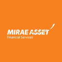 Mirae Asset Financial Services India Pvt Ltd