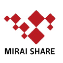 Mirai Share