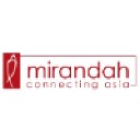 Mirandah asia (Intellectual Property Services)