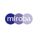 Miroba