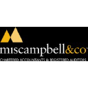 Miscampbell & Co