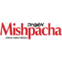 Mishpacha Magazine Inc