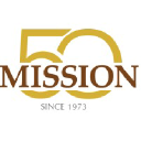 Mission Landscape Services Inc