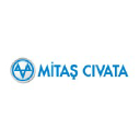 MITAS CIVATA