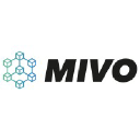 Mivo Technology AB