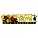 Mixed Nuts Inc