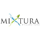 Mixtura Productions Corp.