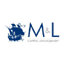 M & L Capital Management Ltd
