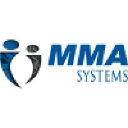 MMA Systems