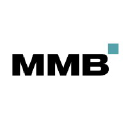 MMB