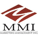 Marketing Management Inc