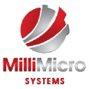 Milli Micro Systems Inc