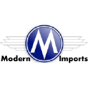 Modern Imports