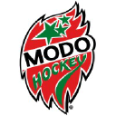 MoDo Hockey