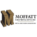 Moffatt Scrap Iron & Metal Inc