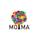 MOIMA