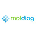 MolDiag Solutions LLP