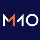 Moment10