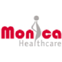 Monica Healthcare