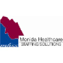 Monida Healthcare Network