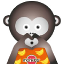 MONKIDS