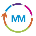 Montana Molecular