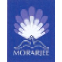 Morarjee Textiles Ltd