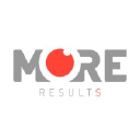 MORE Results