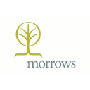 Morrows Pty Ltd
